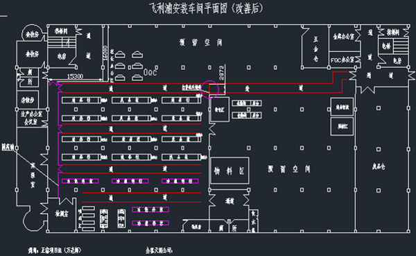 飞利浦車(chē)间布局改善后方案