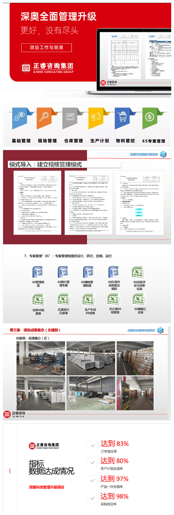 2021年浙江深奥科(kē)技有(yǒu)限公司系统管理(lǐ)升级项目圆满成功！