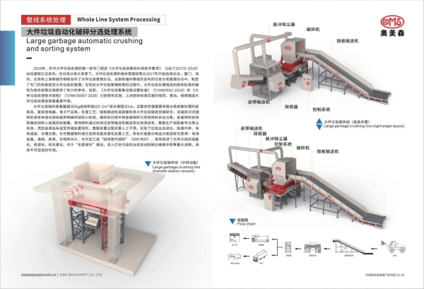 奥美森智能(néng)装备股份有(yǒu)限公司产品