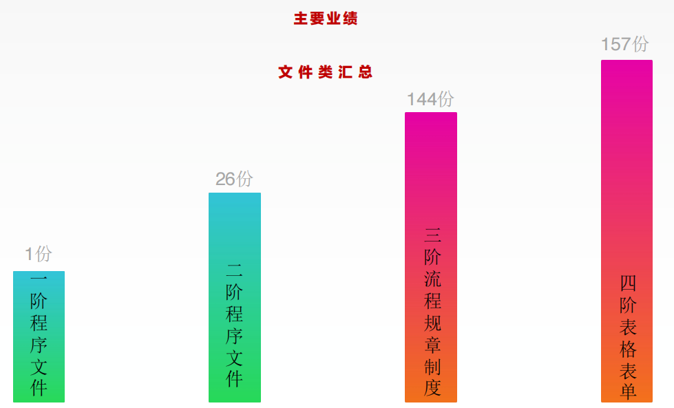 广州市铁源制罐实业有(yǒu)限公司全面管理(lǐ)升级项目圆满成功