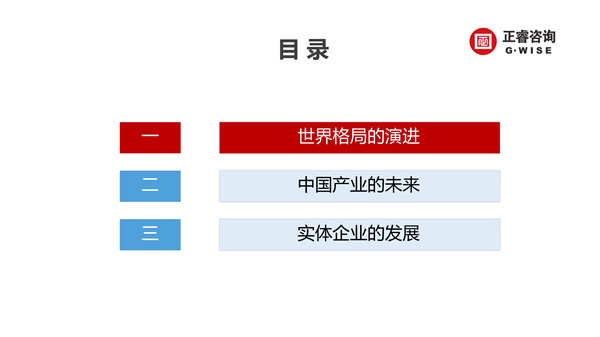 正睿咨询集团新(xīn)质生产力系列课程之《新(xīn)形势、新(xīn)规划、新(xīn)未来》